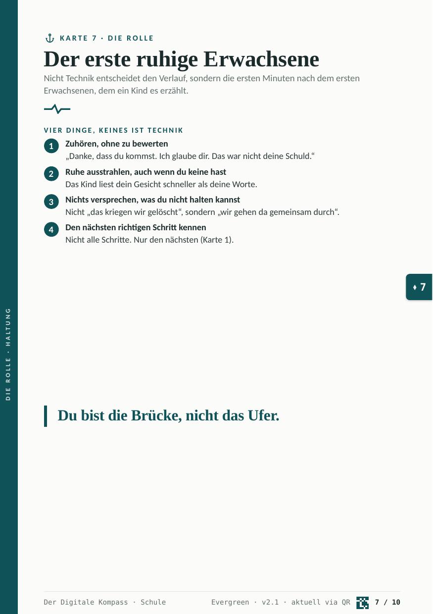 Karte 7 · Die Rolle