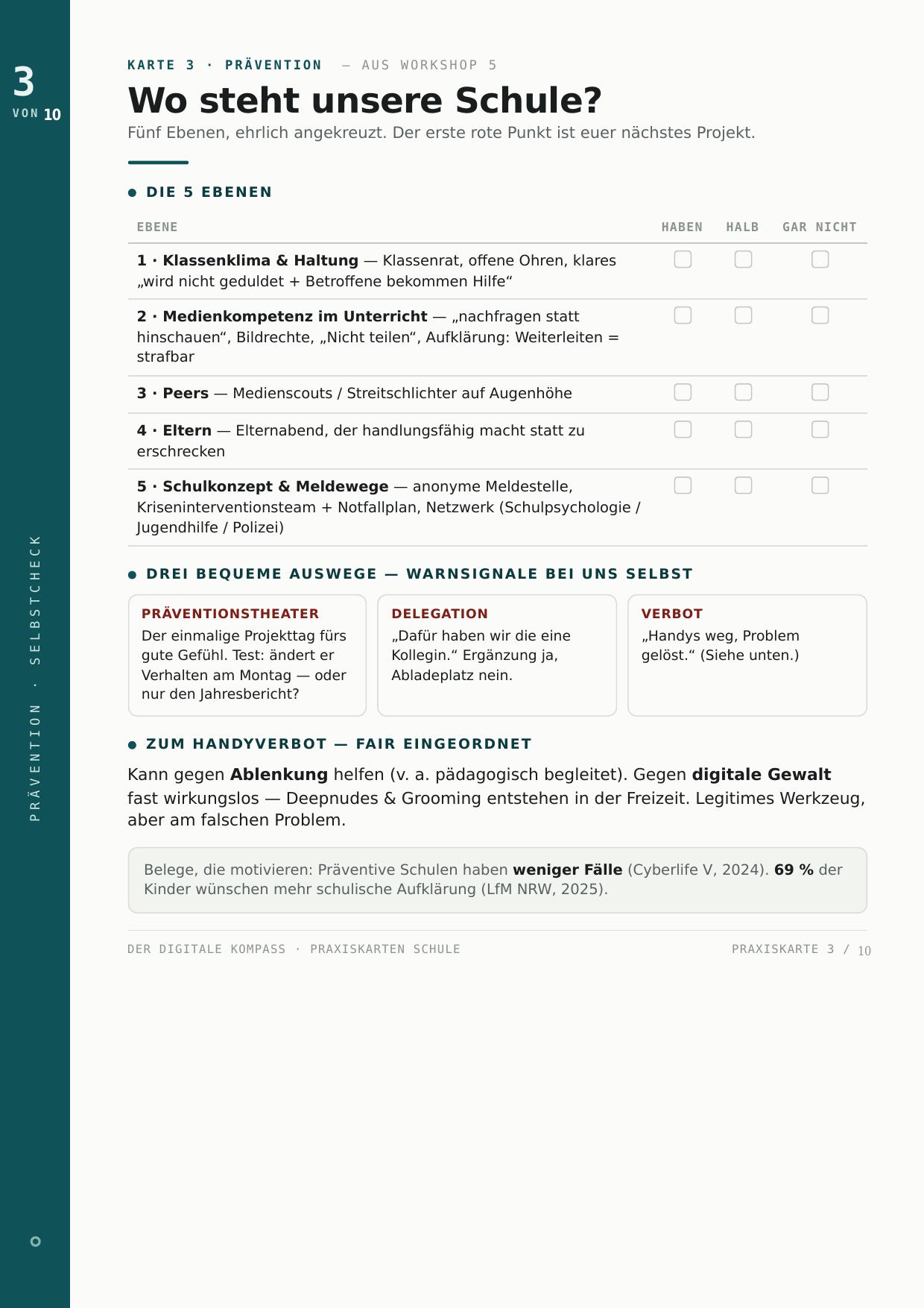 Karte 3 · Prävention