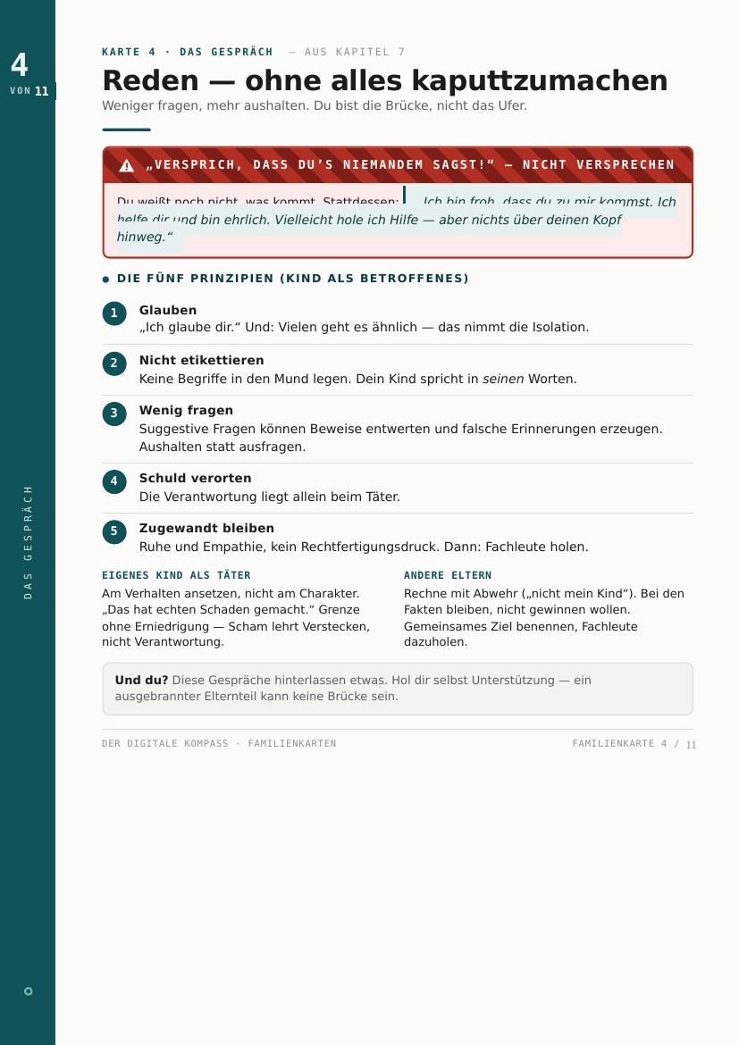 Karte 4 · Das Gespräch