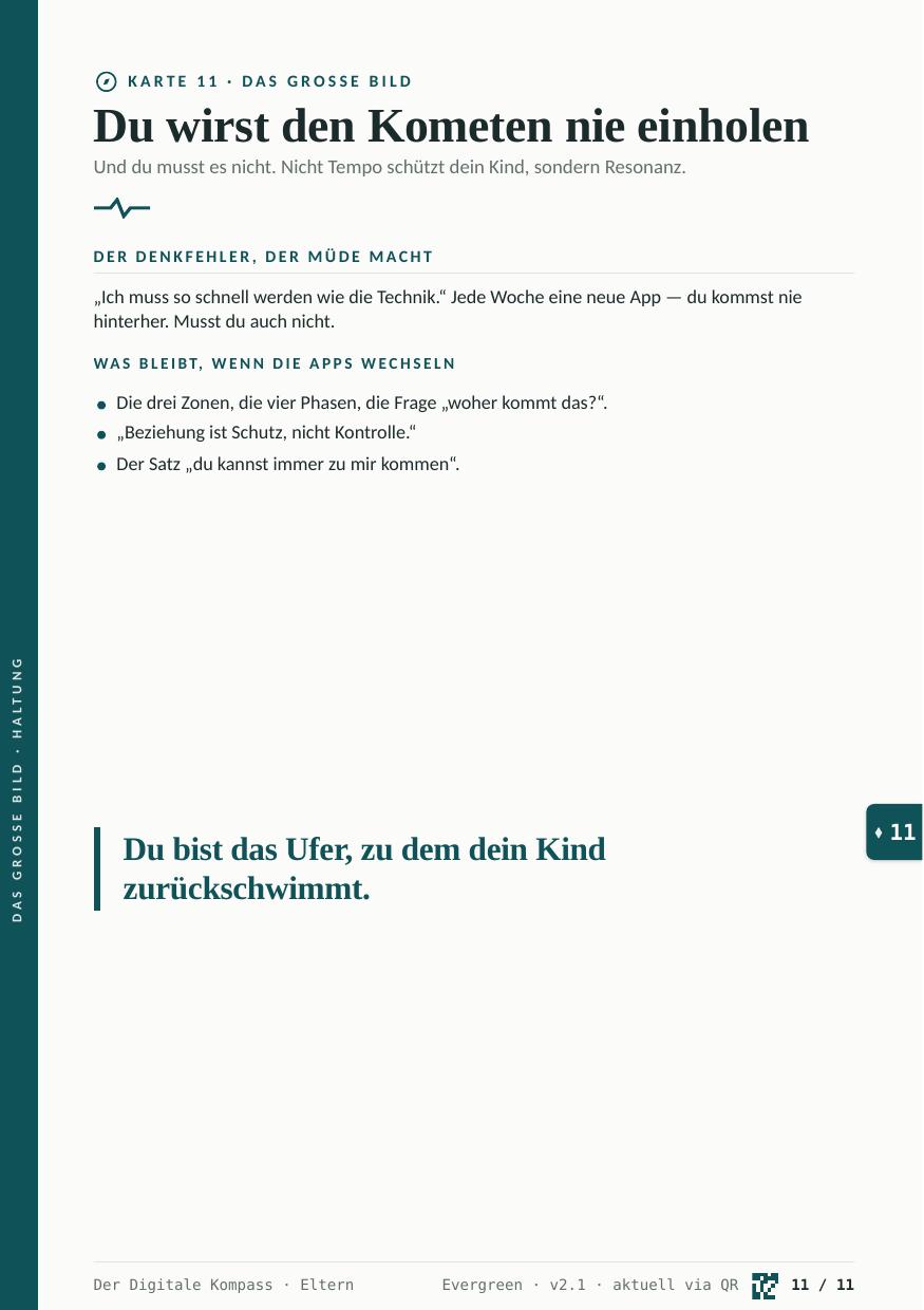 Karte 11 · Das große Bild