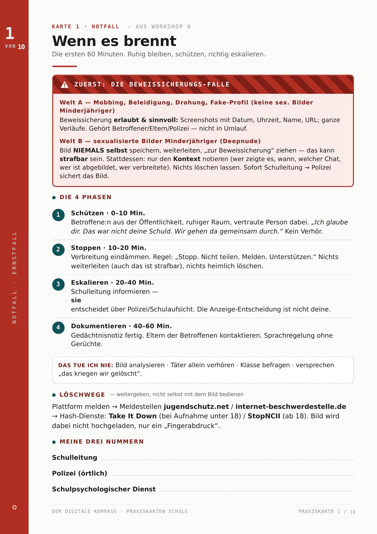 Karte 1 · Notfall
