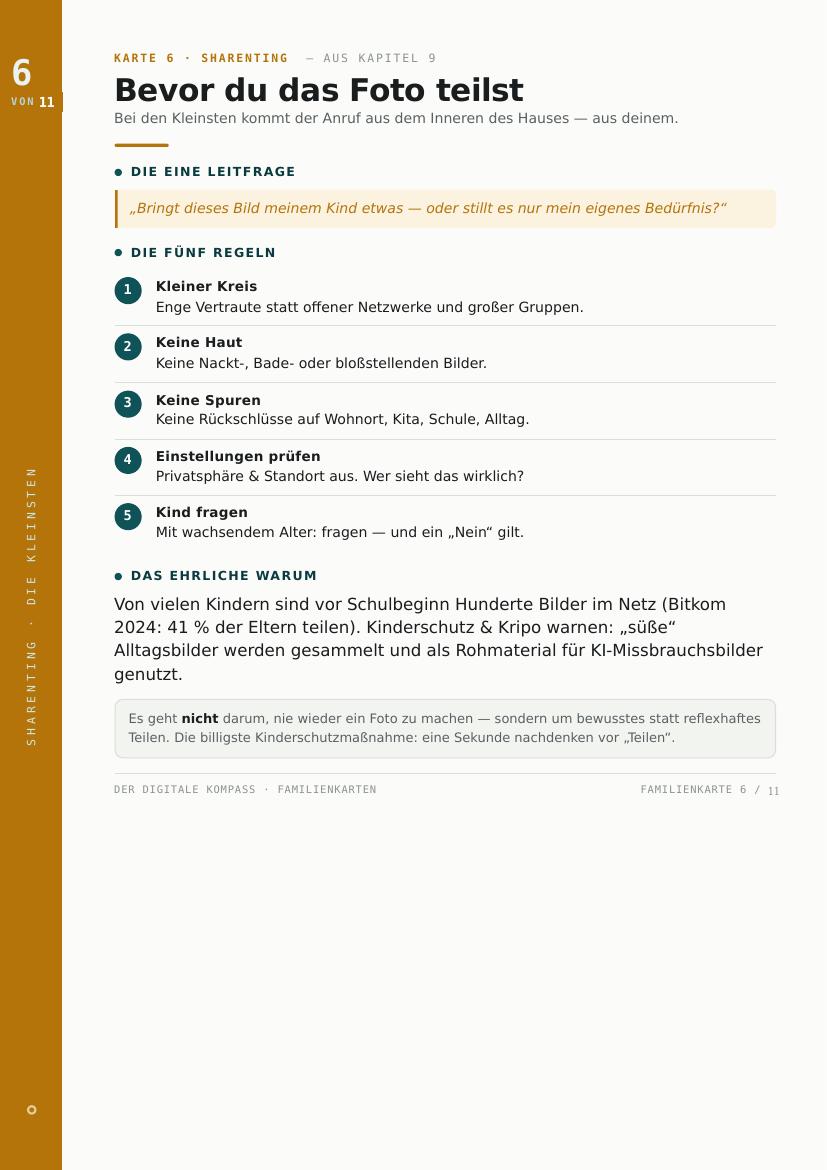 Karte 6 · Sharenting
