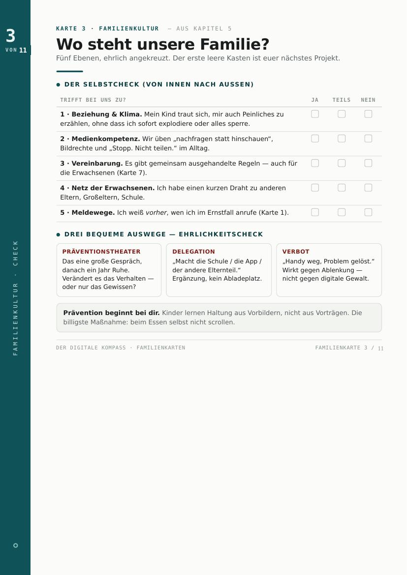 Karte 3 · Familienkultur