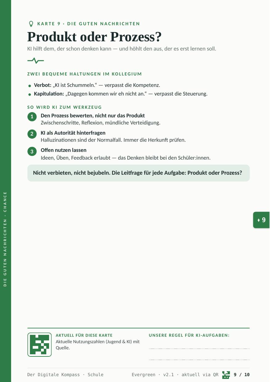 Karte 9 · Gute Nachrichten